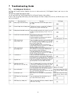 Preview for 21 page of Panasonic DMP-B500EB Service Manual