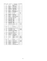 Preview for 56 page of Panasonic DMP-B500EB Service Manual