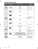 Preview for 116 page of Panasonic DMP-BBT01 Basic Operating Instructions Manual