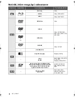 Preview for 130 page of Panasonic DMP-BBT01 Basic Operating Instructions Manual