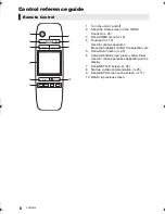 Preview for 8 page of Panasonic DMP-BBT01 Operating Instructions Manual