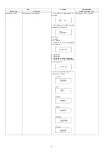 Preview for 16 page of Panasonic DMP-BD Series Service Manual