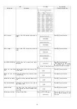 Preview for 18 page of Panasonic DMP-BD Series Service Manual