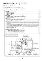 Preview for 29 page of Panasonic DMP-BD Series Service Manual