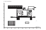 Preview for 50 page of Panasonic DMP-BD Series Service Manual