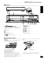 Preview for 7 page of Panasonic DMP-BD10K Operating Instructions Manual