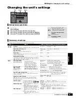 Preview for 21 page of Panasonic DMP-BD10K Operating Instructions Manual