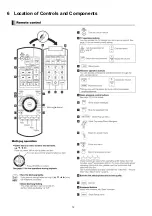 Предварительный просмотр 12 страницы Panasonic DMP-BD10PP Service Manual