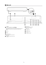 Предварительный просмотр 13 страницы Panasonic DMP-BD10PP Service Manual