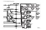 Предварительный просмотр 37 страницы Panasonic DMP-BD10PP Service Manual