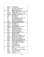 Предварительный просмотр 86 страницы Panasonic DMP-BD10PP Service Manual