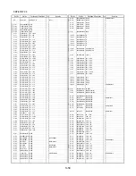 Предварительный просмотр 90 страницы Panasonic DMP-BD10PP Service Manual