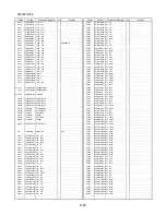 Предварительный просмотр 91 страницы Panasonic DMP-BD10PP Service Manual