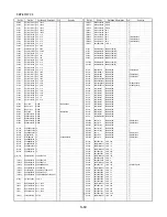 Предварительный просмотр 92 страницы Panasonic DMP-BD10PP Service Manual