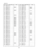 Предварительный просмотр 93 страницы Panasonic DMP-BD10PP Service Manual