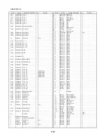 Предварительный просмотр 94 страницы Panasonic DMP-BD10PP Service Manual