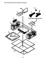 Предварительный просмотр 98 страницы Panasonic DMP-BD10PP Service Manual