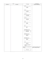 Предварительный просмотр 28 страницы Panasonic DMP-BD160GA Service Manual