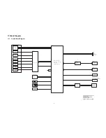 Предварительный просмотр 51 страницы Panasonic DMP-BD160GA Service Manual