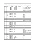 Preview for 71 page of Panasonic DMP-BD160GA Service Manual