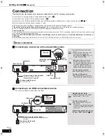 Preview for 6 page of Panasonic DMP BD30 - Multi Region Blu Ray PAL/NTSC DVD Player Operating Instructions Manual