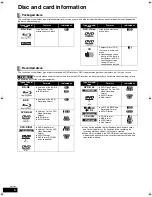 Предварительный просмотр 4 страницы Panasonic DMP-BD30 Operating Instructions Manual