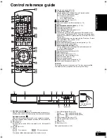 Preview for 9 page of Panasonic DMP-BD30 Operating Instructions Manual