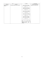 Preview for 16 page of Panasonic DMP-BD30EE Service Manual