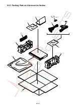 Preview for 9 page of Panasonic DMP-BD30GCS Service Manual