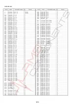 Preview for 2 page of Panasonic DMP-BD30GN Service Manual