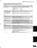 Preview for 23 page of Panasonic DMP-BD30K Operating Instructions Manual