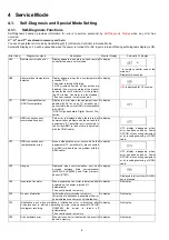 Preview for 6 page of Panasonic DMP-BD30PL Service Manual