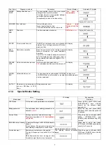 Preview for 7 page of Panasonic DMP-BD30PL Service Manual