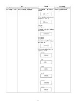 Preview for 11 page of Panasonic DMP-BD30PL Service Manual