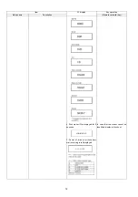 Preview for 12 page of Panasonic DMP-BD30PL Service Manual