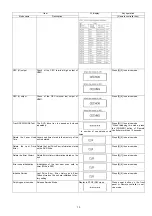 Preview for 13 page of Panasonic DMP-BD30PL Service Manual