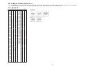 Preview for 17 page of Panasonic DMP-BD30PL Service Manual