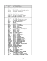 Preview for 76 page of Panasonic DMP-BD30PL Service Manual