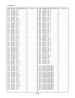 Preview for 83 page of Panasonic DMP-BD30PL Service Manual