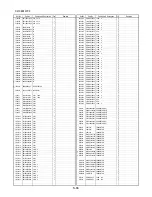 Preview for 81 page of Panasonic DMP-BD30PP Service Manual