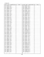 Preview for 82 page of Panasonic DMP-BD30PP Service Manual