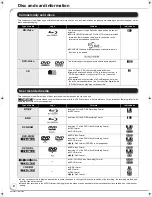 Предварительный просмотр 6 страницы Panasonic DMP BD35 - Blu-Ray Disc Player Operating Instructions Manual