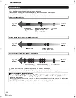 Preview for 10 page of Panasonic DMP BD35 - Blu-Ray Disc Player Operating Instructions Manual