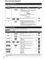 Предварительный просмотр 6 страницы Panasonic DMP-BD35 Operating Instructions Manual