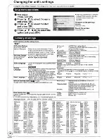 Preview for 30 page of Panasonic DMP-BD35 Operating Instructions Manual