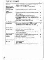 Preview for 40 page of Panasonic DMP-BD35 Operating Instructions Manual