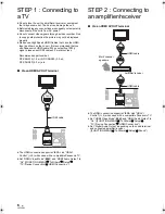 Preview for 6 page of Panasonic DMP-BD45 Basic Operating Instructions Manual