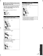 Preview for 35 page of Panasonic DMP-BD45 Operating Instructions Manual