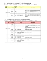 Preview for 18 page of Panasonic DMP-BD45EB Service Manual