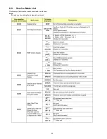 Preview for 20 page of Panasonic DMP-BD45EB Service Manual